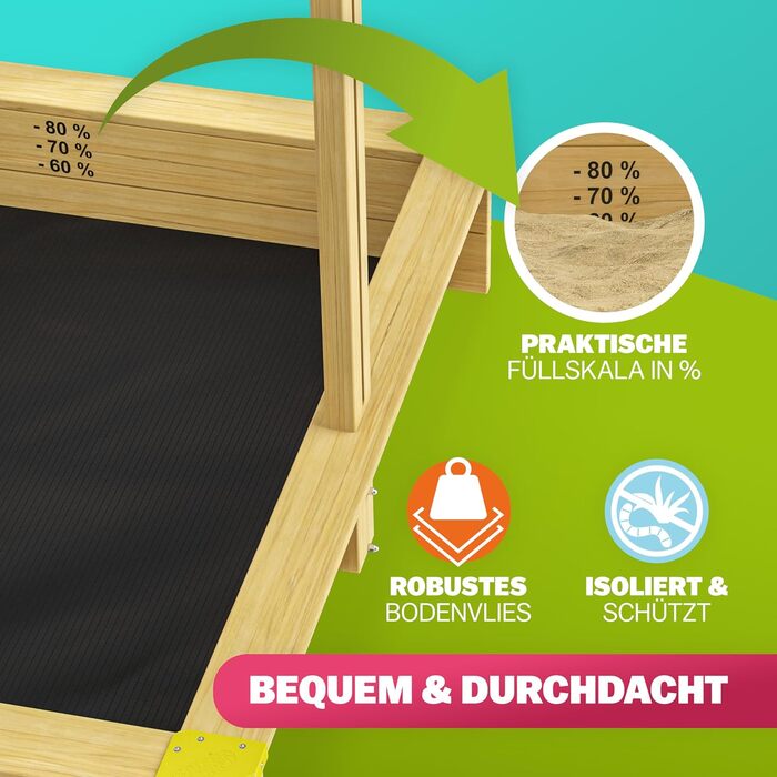 Пісочниця Spielwerk Samu з дахом від сонця 120x120 см, натуральне дерево, захист країв, UV 50, з рівнем наповнення, для дітей