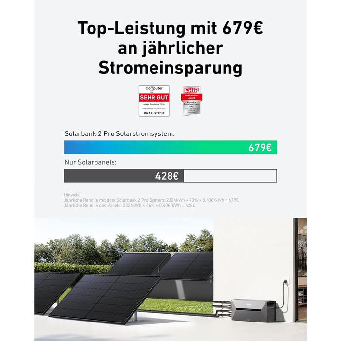 Anker SOLIX: сонячна електростанція для балкона (1780W, 3200Wh) з акумулятором Solarbank 2 E1600 Pro (1600Wh) та розширенням BP1600 (1600Wh), 4 панелі RS40T (445W), кріплення для землі, 4 MPPT, 1000W AC, Plug&Play