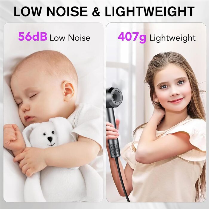 Високошвидкісний іонний фен для волосся 2026, 160 000 об/хв, з дифузором та функцією Thermocontrol, низький рівень шуму 57 дБ