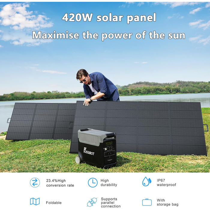 Портативна електростанція FOSSiBOT F1200: 1024Wh LiFePO4, 1200W (2400W), для кемпінгу, дому та балкону