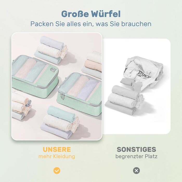 Набір компресійних органайзерів для подорожей Packing Cubes, 8 шт, для валізи та рюкзака, м'ятно-зелений