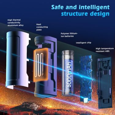 EasyAcc Портативний акумуляторний гріти руки чорного кольору - великий (сірий)