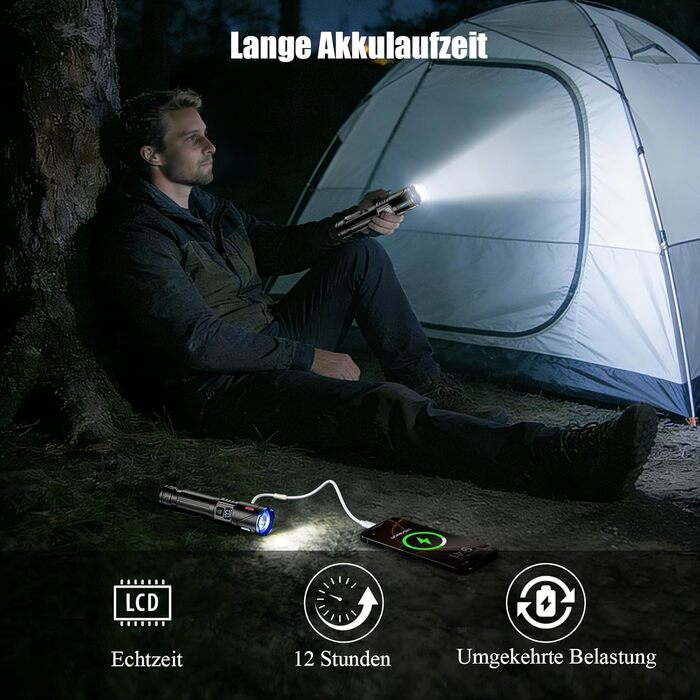 Набір тактичних LED ліхтарів (2 шт.) 1 000 000 Люмен, потужний зарядний ліхтар з зумом, 3 режими освітлення, водонепроникний IPX7 для кемпінгу та туризму, чорний з кольоровими акцентами