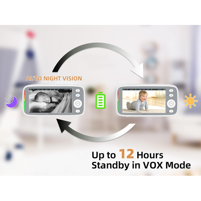 Відеоняня TakTark з камерою 5'' 720P IPS, поворот Pan-Tilt 300°, двосторонній зв'язок, нічний режим та моніторинг температури, VOX
