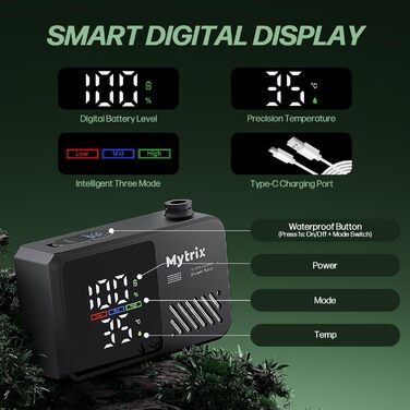 Митрікс Портативна душова система для кемпінгу: 10 л/хв, акумулятор 7800mAh, 4 режими, IPX8, для подорожей, автомийки, чорна