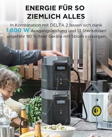 Електростанція EcoFlow DELTA 2: портативна, 1024Wh, LiFePO4, сонячний генератор, розширювана до 3kWh, швидка зарядка, для кемпінгу та дому