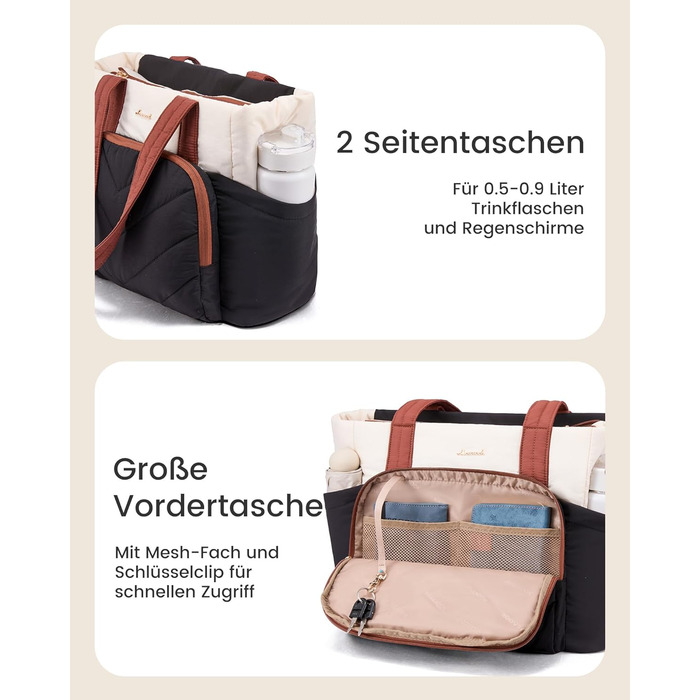 Сумка-шопер LOVEVOOK для жінок: велика, легка, 15.6