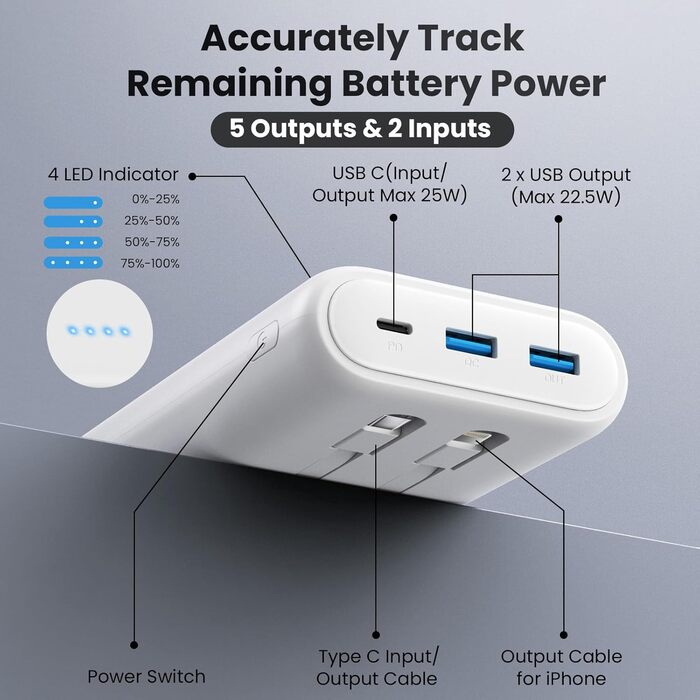 Виходів, 2 входи, інтегровані кабелі, LED, білий, 26800mAh, 25W QC 4.0, USB C, 5