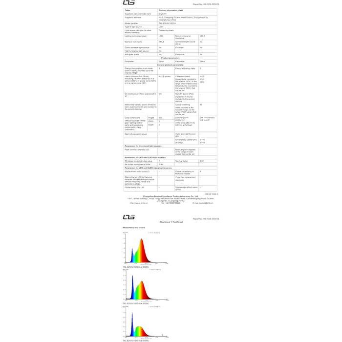 Дзеркало для ванної кімнати зі підсвічуванням SVNR, 70 x 50 см, LED, з 4 мм дзеркалом без вмісту міді, подвійне сенсорне керування, антизапарник, регулювання кольору світла (3000K-6400K), Smart-дзеркало з лупою 5x та розеткою для гоління