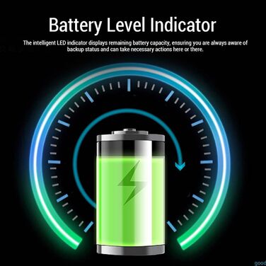 ДБЖ (UPS) з акумулятором, 6000 мАг, резервне живлення з інтелектуальною LED-індикацією, 5 В, 9 В, 12 В вихід, багатофункціональний захист, неперервна подача живлення (EU-штекер)