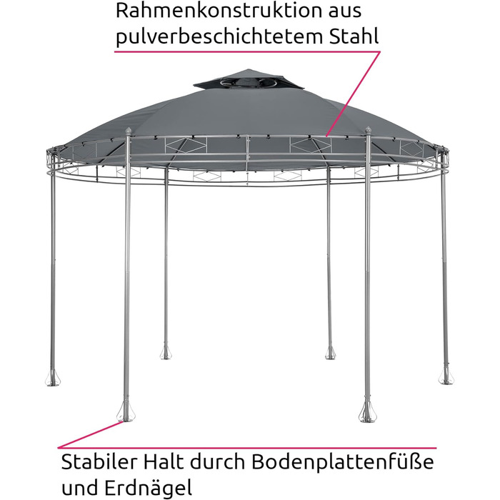 Павільйон tectake круглий Ø 3,5 м, шатро з дахом і бічними панелями, в т.ч. кріпильний матеріал, навіс для саду, навіс для заходів, шатро, водонепроникний - антрацит
