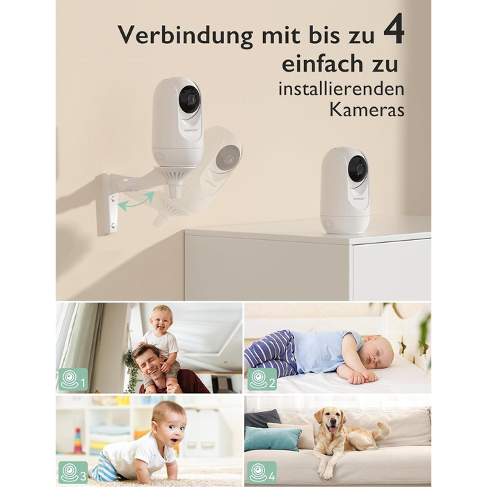 Радіоняня Momcozy з камерою 5