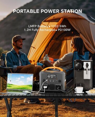 Портативна електростанція Newsmy 1102Wh з сонядною панеллю, 700W, USB-C PD 100W, LiMnFePO4 акумулятор для кемпінгу та резервного живлення вдома