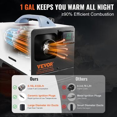 Електрична дизельна піч опалення VEVOR 12V 5-8kW з LCD-дисплеєм, пультом та Bluetooth. Горизонтальна модель.
