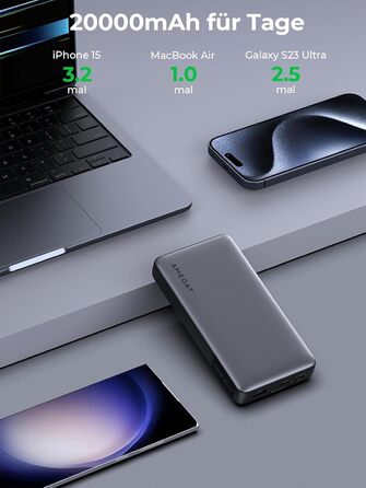 МАг, швидка зарядка 30 Вт, USB C, сумісний зі смартфонами, планшетами, ноутбуками, 20000