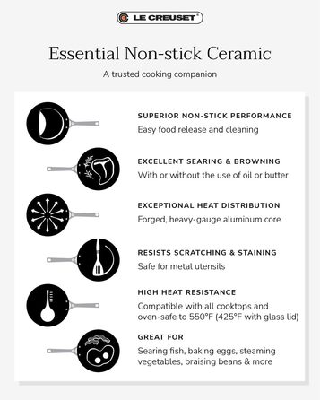 Набір сковорідок LE CREUSET 2 шт. з керамічним покриттям 20/26 см