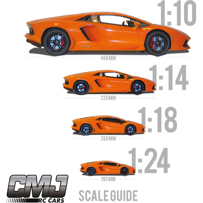 Радіокерований автомобіль CMJ Range Rover Sport 1:18, білий, 2.4 GHz, з робочими фарами, офіційна ліцензія