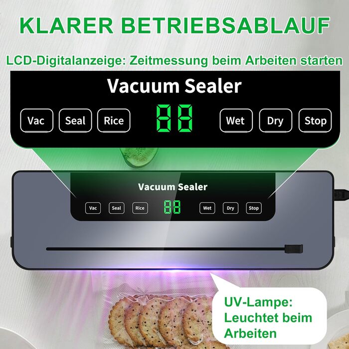 Вакууматор 7 в 1 професійний з різаком, цифровим таймером та 100 пакетами для вакуумування, автоматичний запечатувач