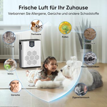 Повітряний фільтр для алергіків, квартири та кімнат для курців, з 2 HEPA фільтрами 14, проти шерсті тварин, плісняви, пилу, пилку та запахів, CADR 350 м³/год для 120 м², керування через додаток, таймер, тиха робота 22 дБ, 120 м², керування через додаток (