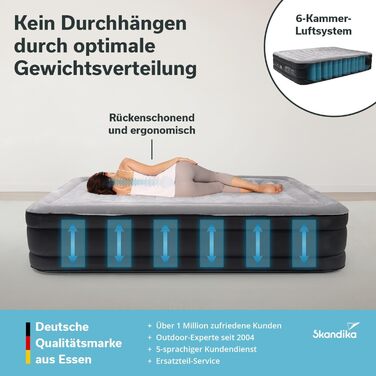 Надувна повітряна матрац Skandika Sveja Flex для 2 осіб з самонадувною системою та USB-помпою, 204 x 151 x 43 см, до 300 кг, з сумкою для перенесення