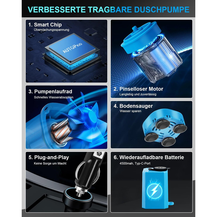 Портативний душ AUTOPkio з акумулятором 12/24В, 4500mAh, для кемпінгу, авто, подорожей, миття машини, з насосом, заряджається від USB