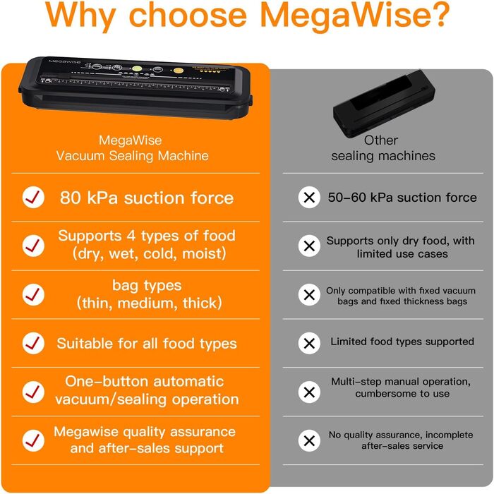 Вакууматор Megawise для продуктів з потужністю 80 кПа, автоматичний вакуумний пакувальник з режимами для сухих та вологих продуктів, чорний, комплект з 10 пакетами та різаком