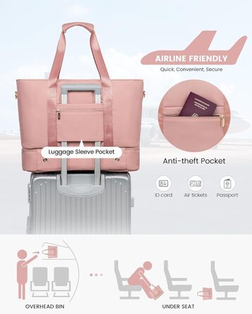 Сумка-трансформер LOVEVOOK для подорожей: водонепроникна дорожня сумка-шоппер з відділенням для взуття, спортивна та пляжна сумка, ідеальна для Ryanair