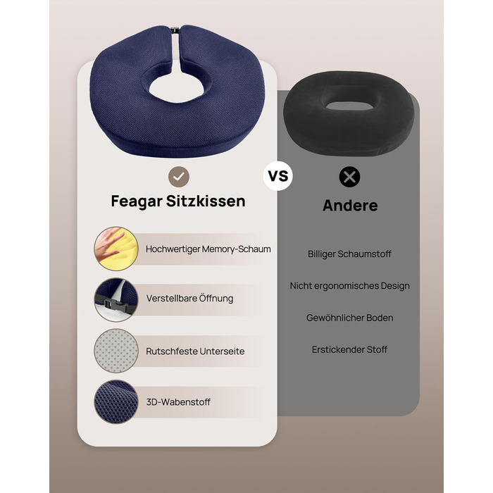 Ортопедична подушка-кільце Feagar: ергономічний сидіння-пончик для копчика, геморой та ішіасу, посилена (90-140 кг), темно-синя