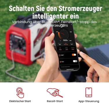 Інверторний генератор maXpeedingrods 2000W: бензиновий, 4-тактний, з USB та 230V, цифровий дисплей, для кемпінгу та подорожей, з App-керуванням (MXR4000GT)