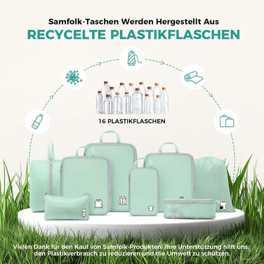 Набір органайзерів для подорожей у валізу з компресією, 8 водонепроникних пакувальних кубів для ручної поклажі та рюкзака, зелений колір