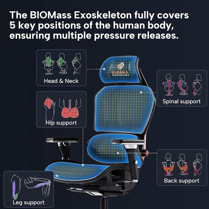 Ігрове крісло EUREKA ERGONOMIC дихаюче сітчасте з 4D підлокітниками чорно-червоне