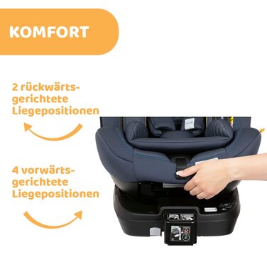 Дитяче автокрісло Chicco Seat3Fit i-Size 0-25 кг (40-125 см) ISOFIX 360 Поворотно-відкидне сидіння, Група 0/1/2 для дітей 0-7 років зі зменшенням подушки, Регульований підголівник з бічним захистом ДИТЯЧЕ СИДІННЯ SEAT3FIT I-Size (INK AIR, ДИТЯЧЕ КРІСЛО SE