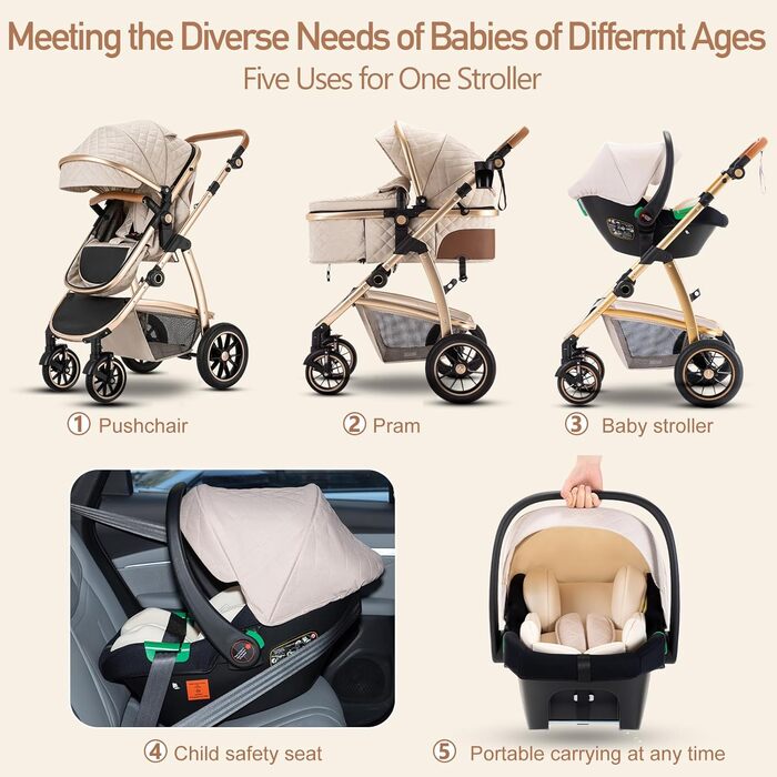 Дитяча коляска 3 в 1 Kinderwagen SK20-Schwarz: система подорожей, автокрісло, прогулянкова коляска, комбінована, з дощем, москітна сітка, алюмінієвий каркас, для дітей 0-4 роки