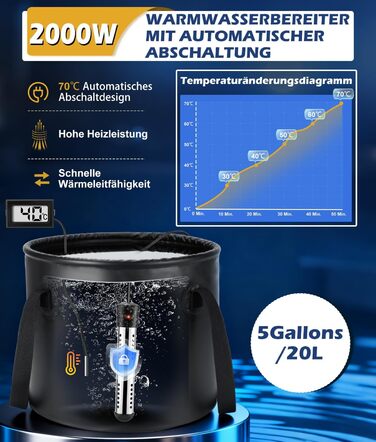 Портативна кемпінгова душова система WADEO з акумулятором, насосом та нагрівачем, 20л бак, для відпочинку, подорожей, автомиття та надзвичайних ситуацій