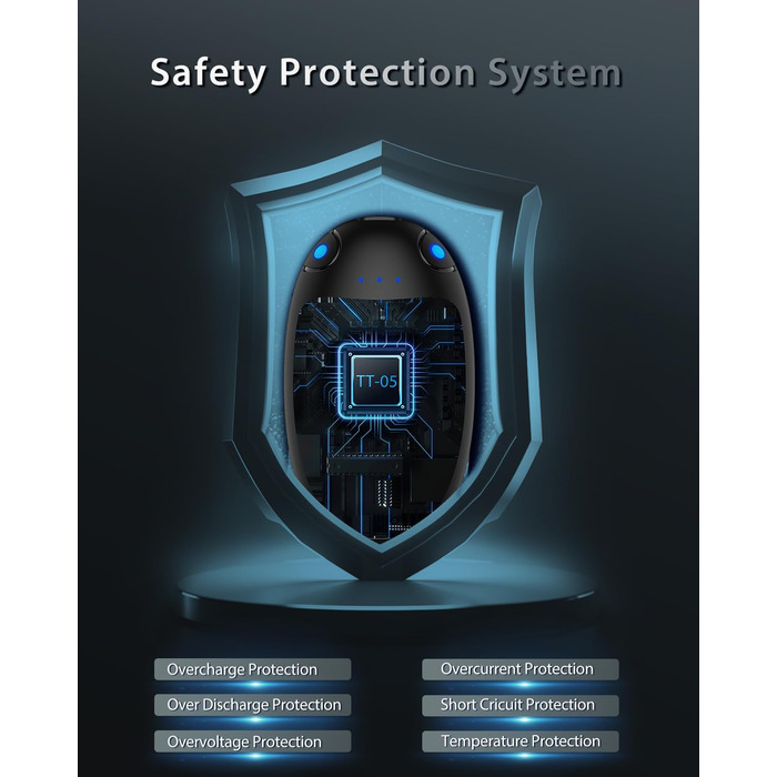 Електричні грілки для рук VTHW 2 шт. - перезаряджувані, USB, 20 годин тепла, 3 рівні температури, для спорту та артриту (Сірий)