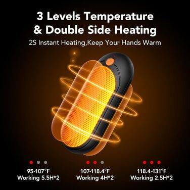 Електричні грілки для рук J-BRAUV 2 шт. 4000mAh з зарядним пристроєм 10000mAh, 3 режими нагріву, USB, до 24 годин, портативні (Золотий)