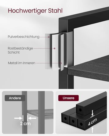 Стелаж VASAGLE Regal для книг, DVD та офісних документів, 4 яруси, 24x40x76,4 см, вінтажний коричнево-чорний колір (LLS098K02)