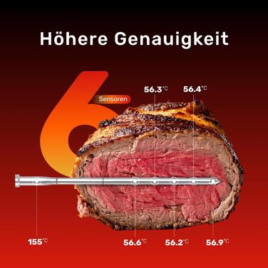 Бездротовий термометр для м'яса S Pro з Bluetooth, 6 датчиків, ±0,1°C, моніторинг через додаток, таймер, будильник, IP69 водонепроникний та олієстійкий