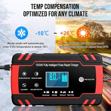 Зарядний пристрій для акумулятора 12V/24V 8A - Інтелектуальний зарядний пристрій для авто, мотоцикла, вантажівки та човна