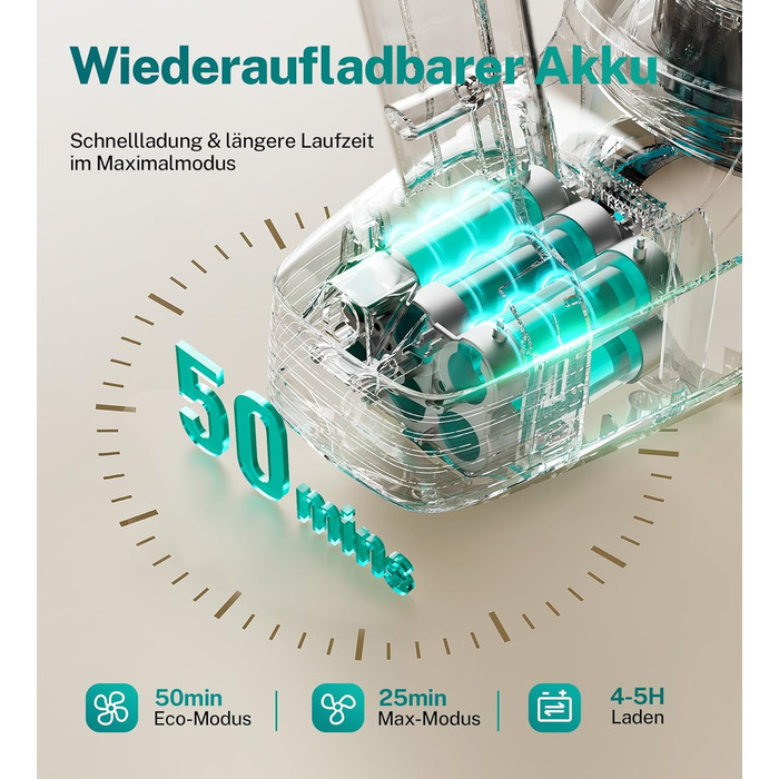 Акумуляторний пилосос 25000Pa, 175W, 50хв роботи, бездротовий, з антизаплутувальною насадкою, самостійно стоячий, легкий ручний пилосос. Підходить для килимів, твердих підлог, видалення шерсті тварин (Цянь)