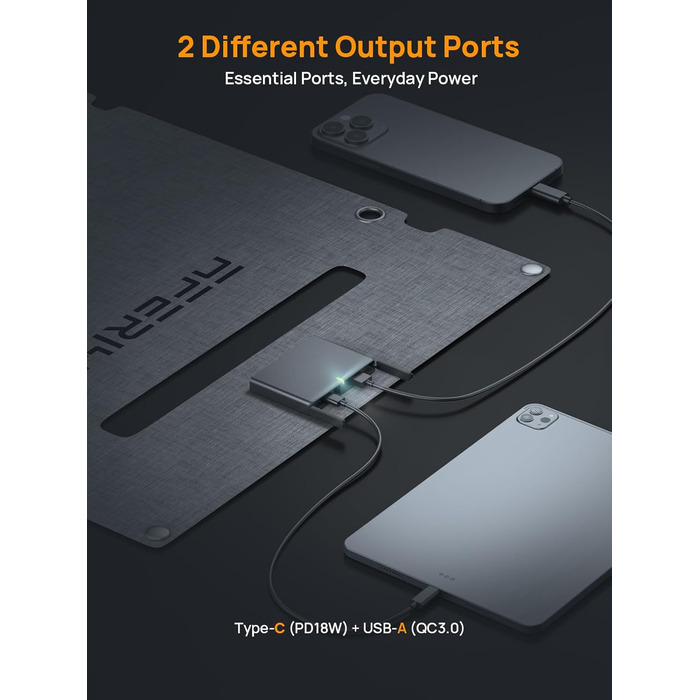 Портативна електростанція AFERIY 145W з акумулятором LiFePO4 99.2Wh (31000mAh), 3 порти, захист 6-в-1, сонячний генератор 100W для кемпінгу, подорожей та надзвичайних ситуацій