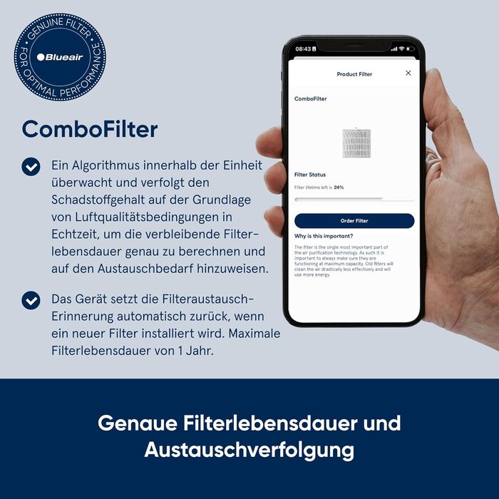 Повітряочисник Blueair DustMagnet 5440i для приміщень до 79 м²: видаляє пил, шерсть тварин, дим, плісняву, алергени та запахи. Технологія HEPASilent