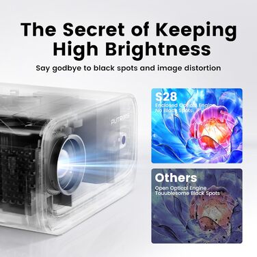 Портативний проєктор Beaer з автофокусом та корекцією трапеції, WiFi, Bluetooth, Full HD 1080P, LED, 145° обертання, для дому та відпочинку на природі