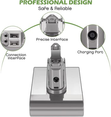 Літій-іонний акумулятор ZEYXINH 22,2 В 4000 мАг для пилососа Dyson DC31-DC45