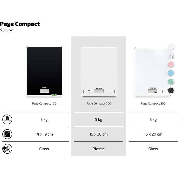 Сторінка кухонних ваг Soehnle Компактні цифрові кухонні ваги вантажопідйомністю до 5 кг, ваги з РК-дисплеєм, що легко читаються, цифрові ваги з додатковою функцією зважування (білі, 200)