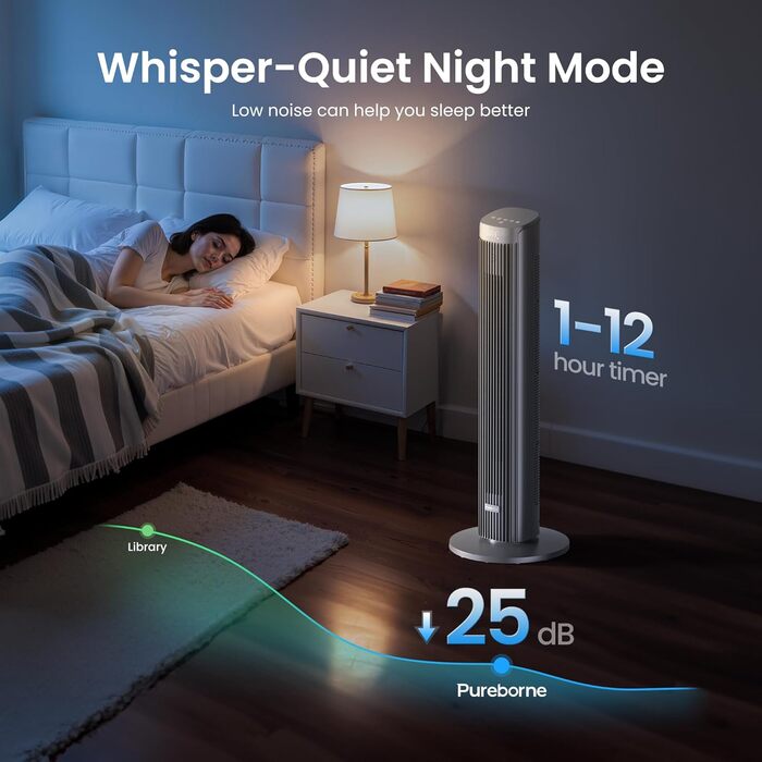 Турбовентилятор Leiser з осциляцією 90°, пульт дистанційного керування та Wi-Fi, 4 швидкості та 4 режими, таймер 12 годин, сірий, 91 см