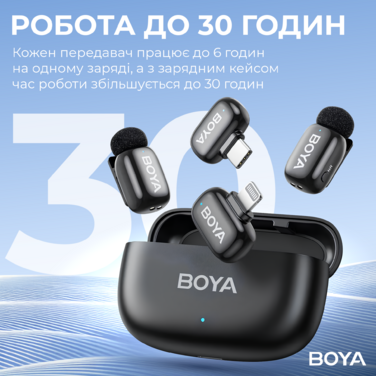 Бездротовий петличний мікрофон BOYA mini-12 Type-C/Lightning Black