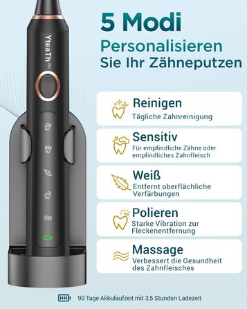 Електрична зубна щітка звукового типу для дорослих та дітей з 8 насадок та 5 режимами. 90 днів роботи від акумулятора, таймер 2 хвилини, дорожній футляр