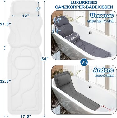 Подушка для ванни Luxus Dicke: повне тіло, підтримка голови, шиї та плечей. Комфорт та розслаблення. Аксесуари для спа.