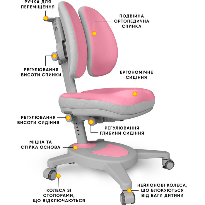 Крісло Mealux Onyx Duo DPG (арт.Y-115 DPG)